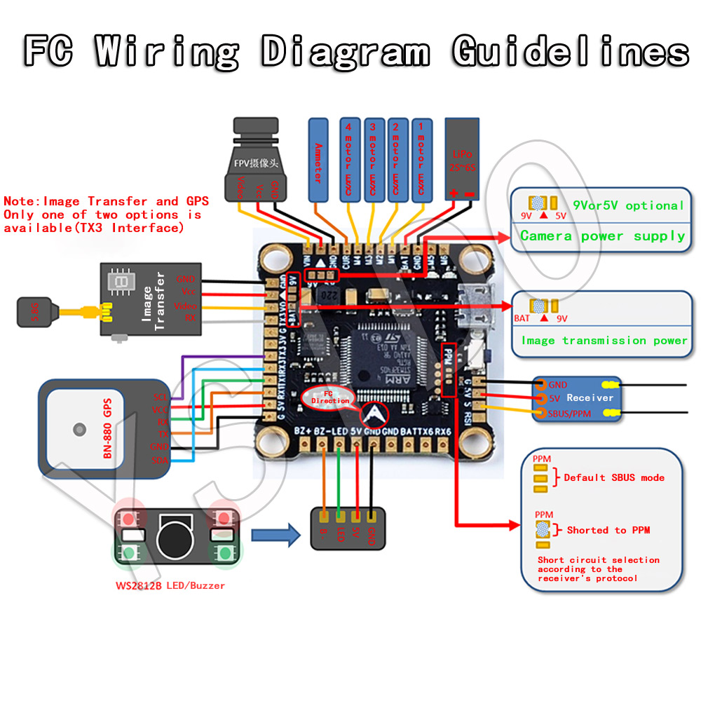 YSIDO NEW F4 V3S PLUS Flight C - Betaflight Fc ulasan dan harga
