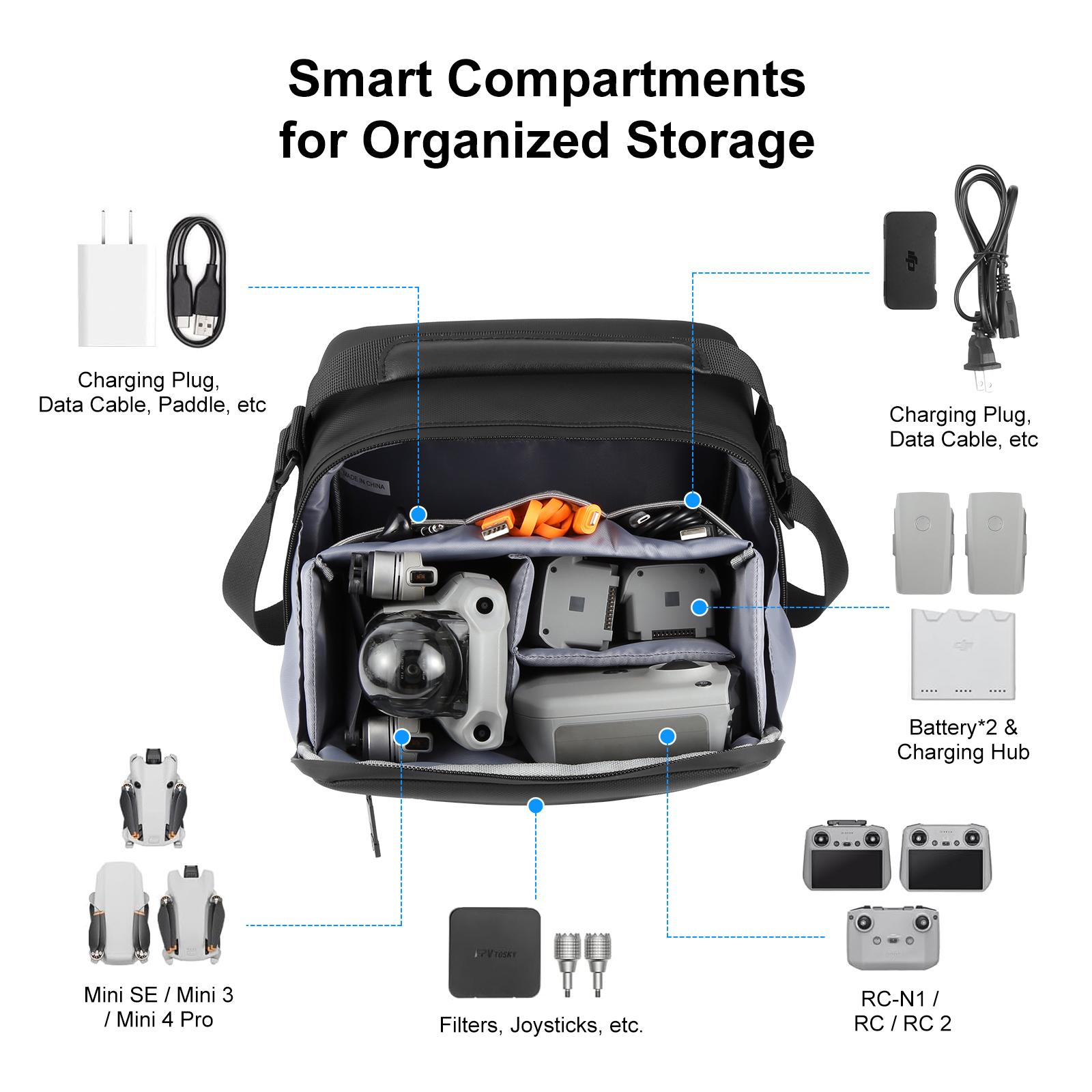PULUZ Waterproof PU Fabric Dro - Drone With Camera ulasan dan harga