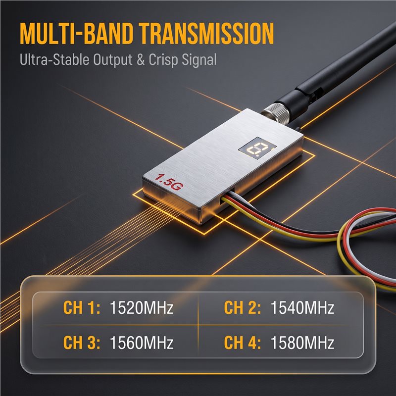 MACH-1.5G 2W FPV VTX+Antenna 1 - Rc Transmitter ulasan dan harga