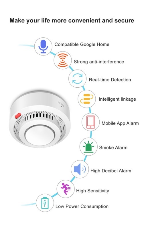 EWelink Zigbee Smart Smoke Ala - Smoke Stopper ulasan dan harga